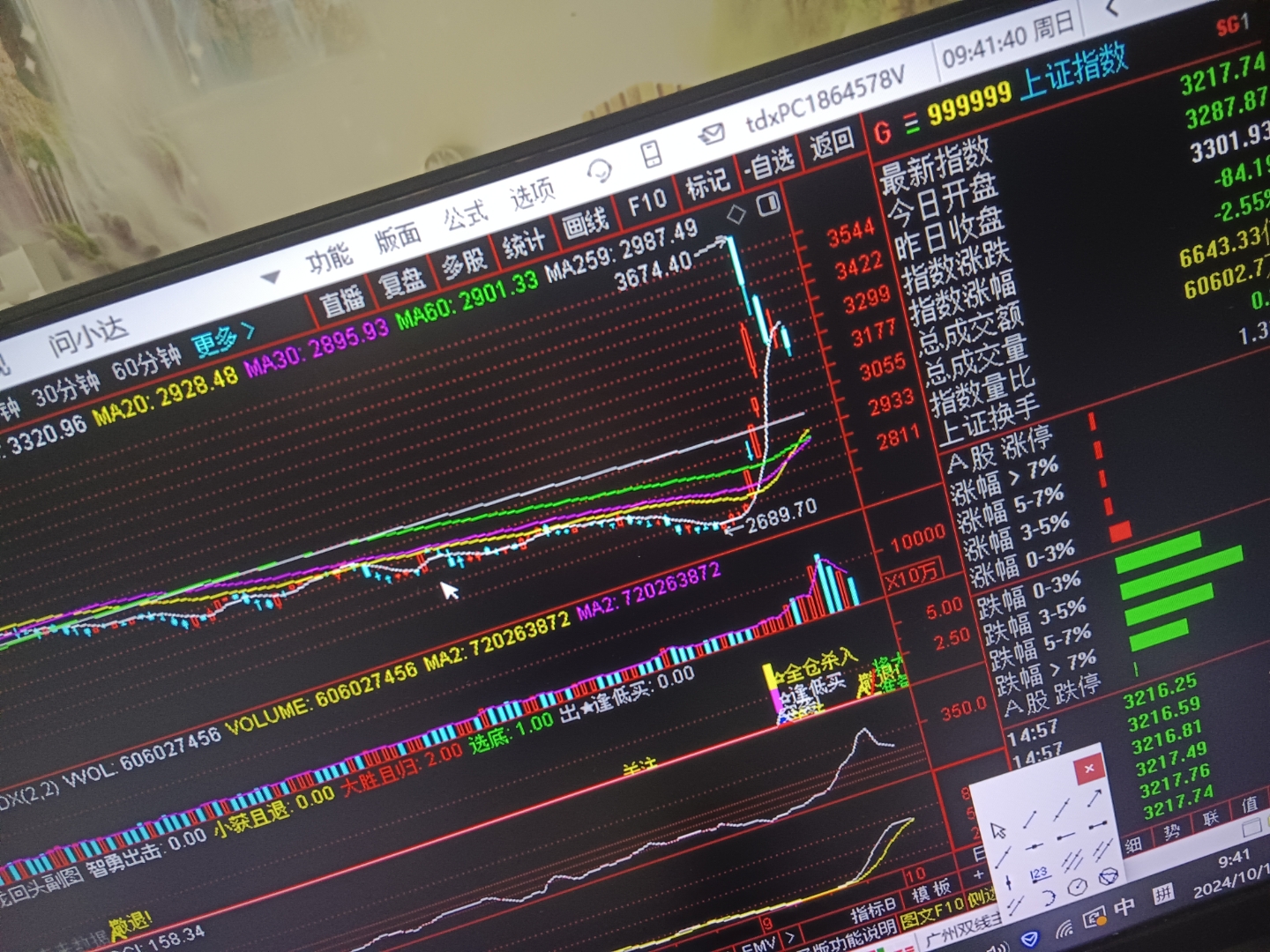股票指数在哪里查找_股价指数在哪看 股票指数在那边查找_股价指数在哪看（股票指数在哪儿看） 神马词库