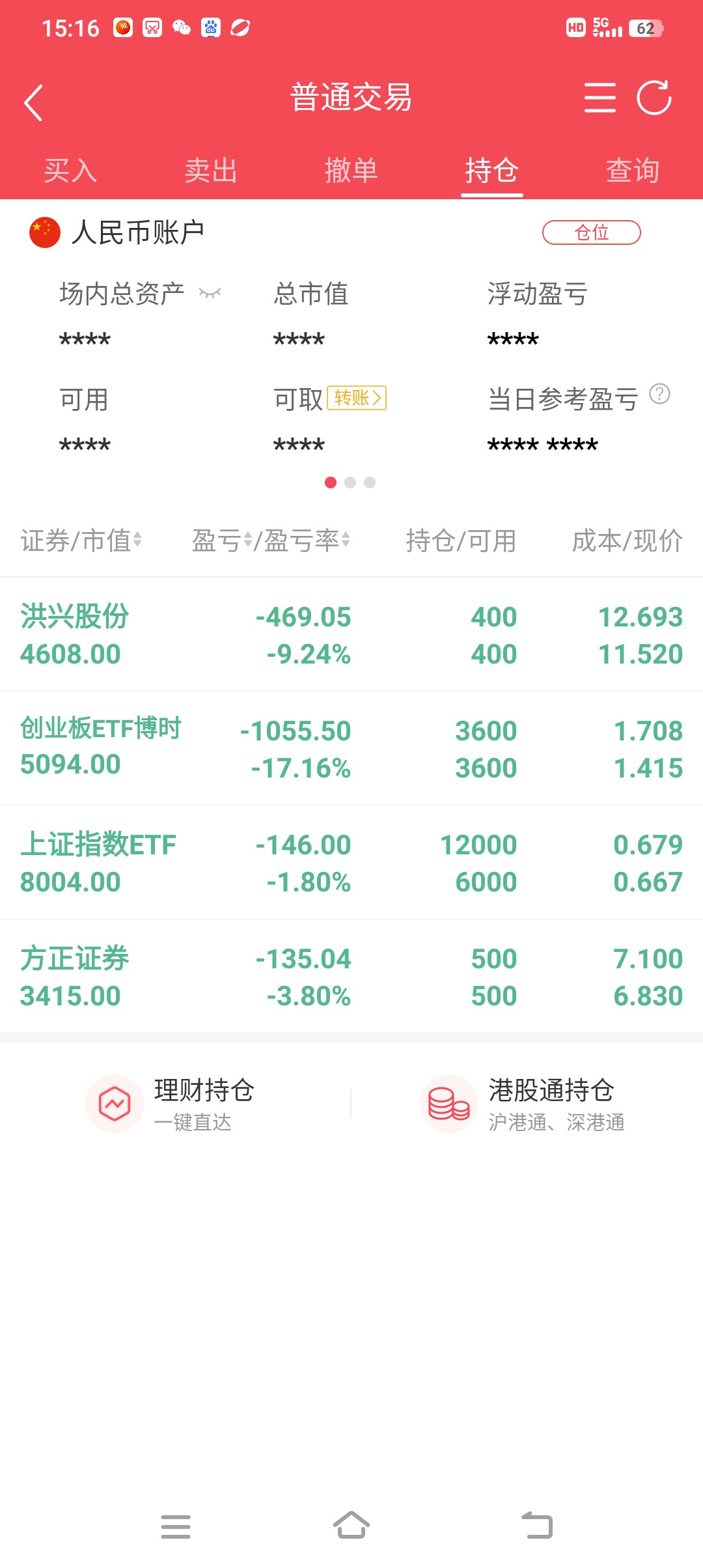 股票一直补仓会怎么样图片