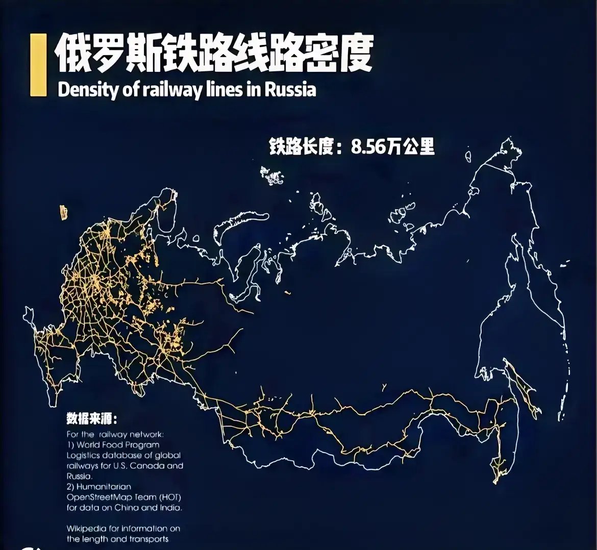 俄罗斯铁路网络密布,总长超八万公里,横跨广袤大地,连接欧亚,展现了