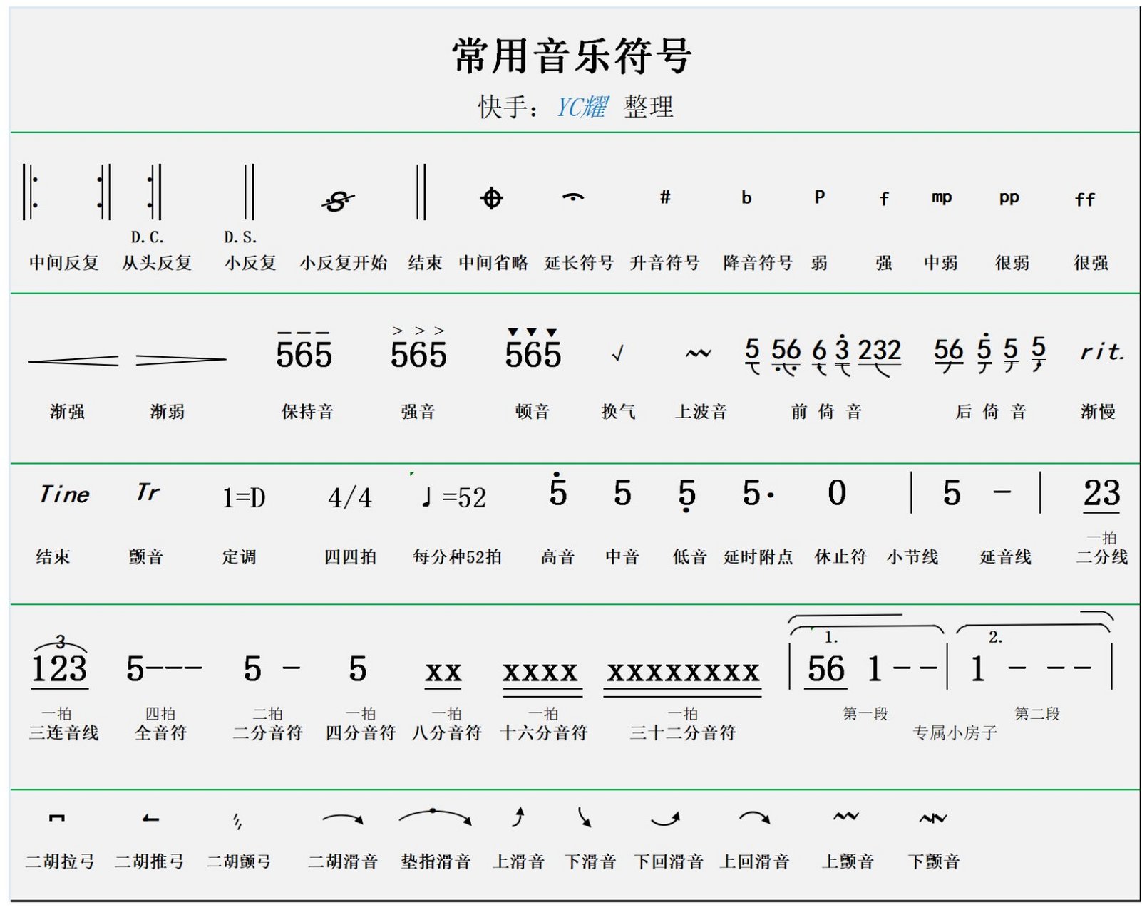 音乐符号图案大全图片