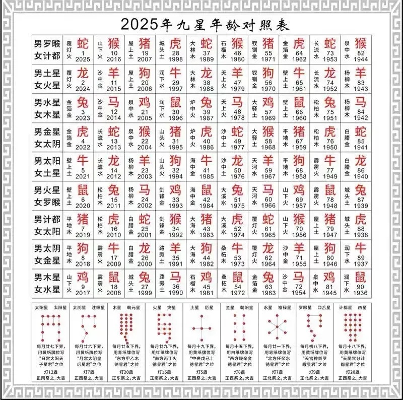 极凶的生肖运势有哪些(极恶穷凶什么生肖)