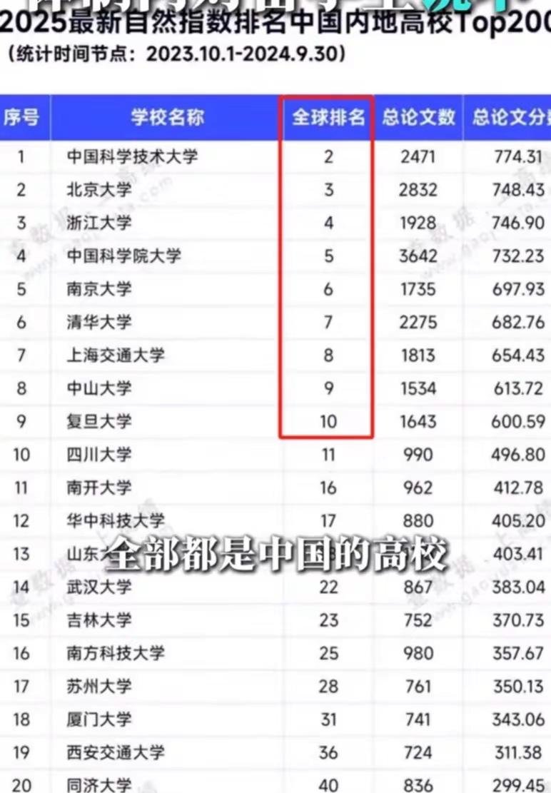 免费留学出国留学条件留学在线