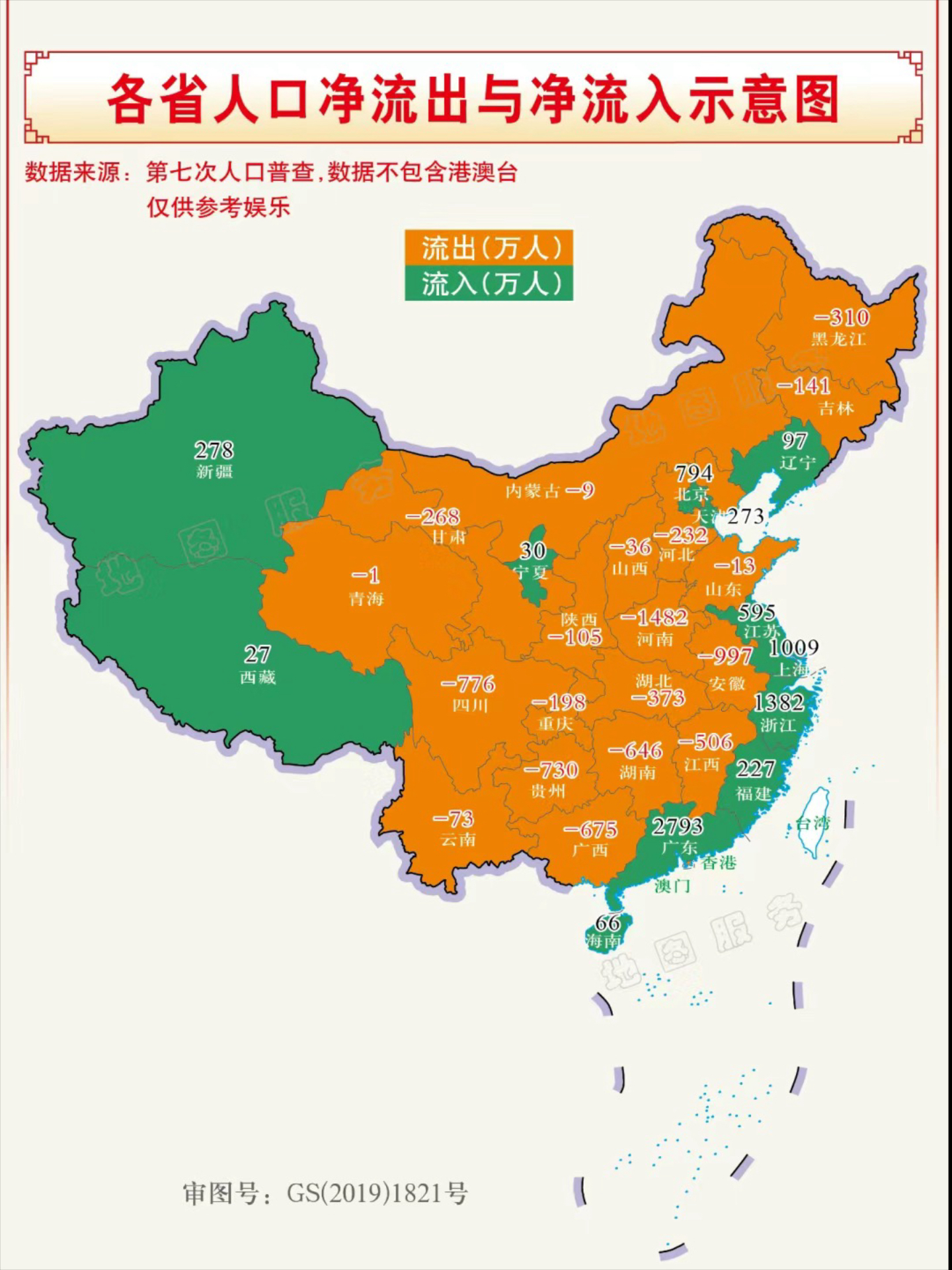 人口流动地图图片