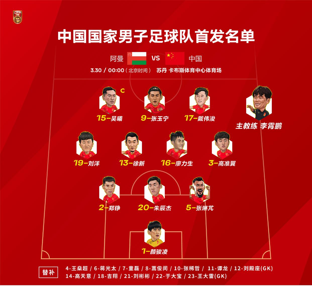 年世界杯 中国队黑 点剖析相关图片4