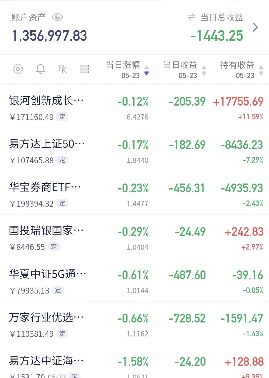 601519股票行情