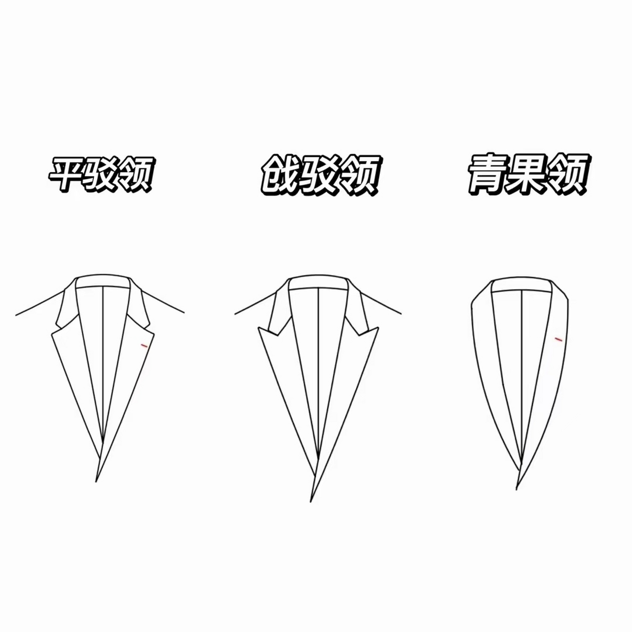 三种西装领型,了解一下①平驳领 传统正式,给人一种沉稳感 是西装领