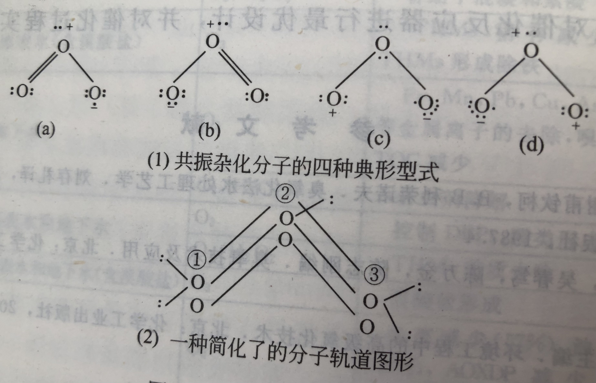 臭氧的分子结构#臭氧发生器# #臭氧# #环保设备#  臭氧,又名三原子氧