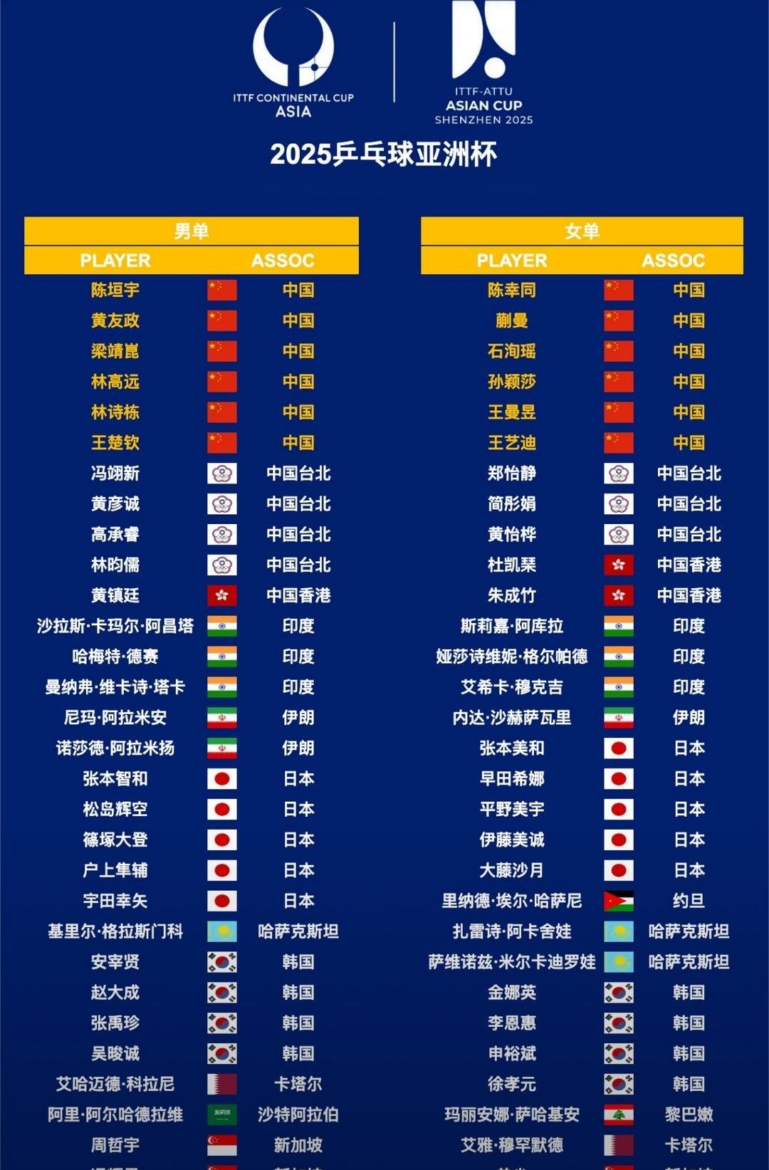 V体育：NBA在中国市场，影响力巨大！的简单介绍