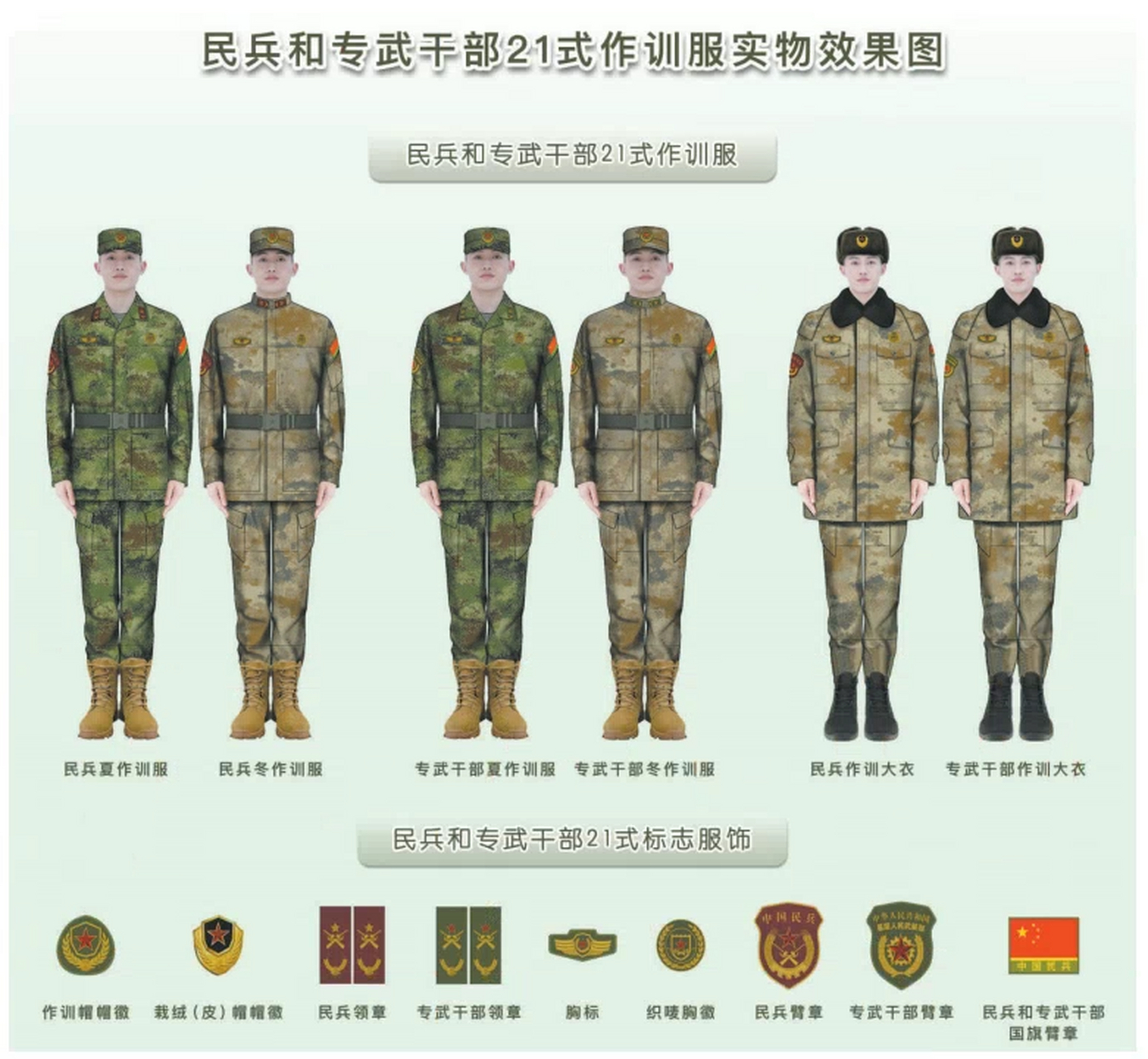 全国基干民兵,人武干部新式服装