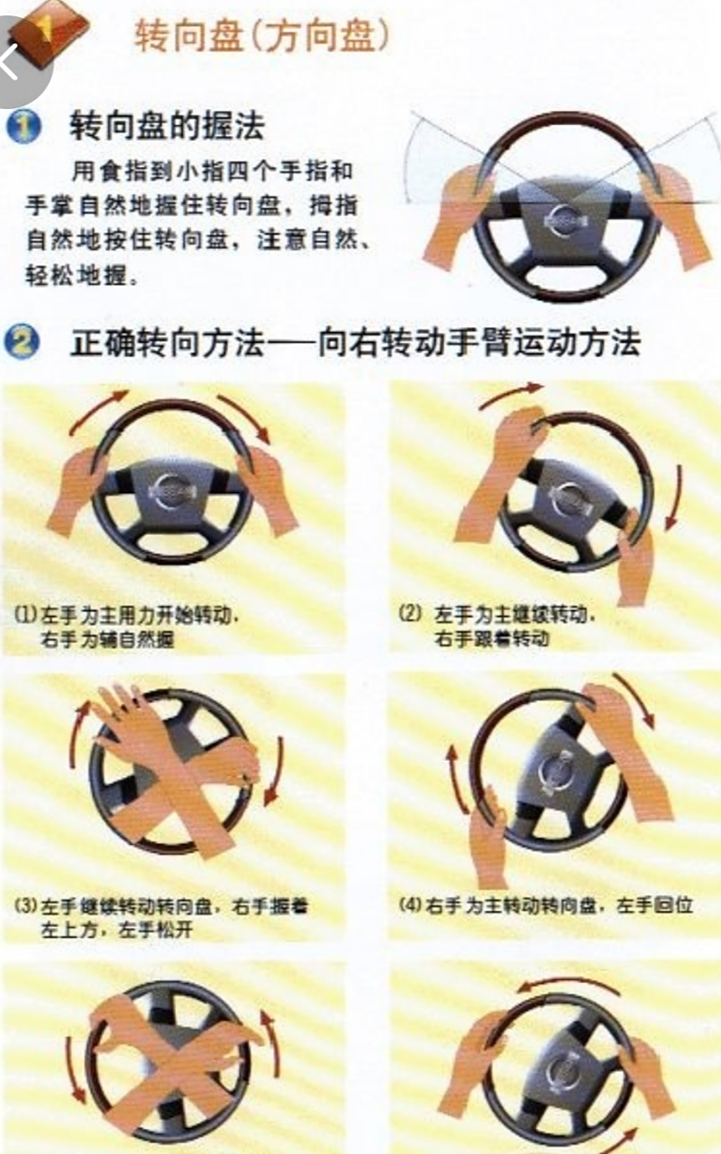 正确的握方向盘的姿势9点位置和3点位置.