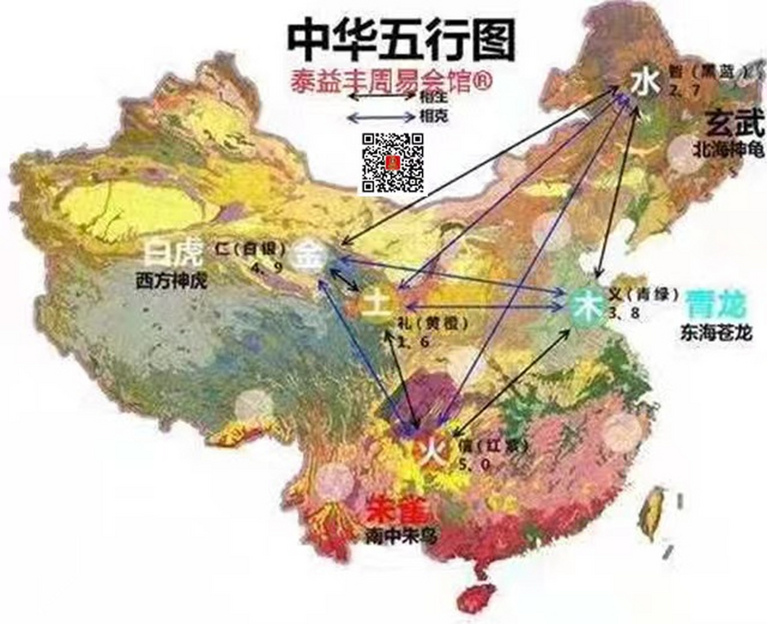 中华五行图 我们每个人都活在五行的世界里, 弄懂了五行,就弄懂了人生
