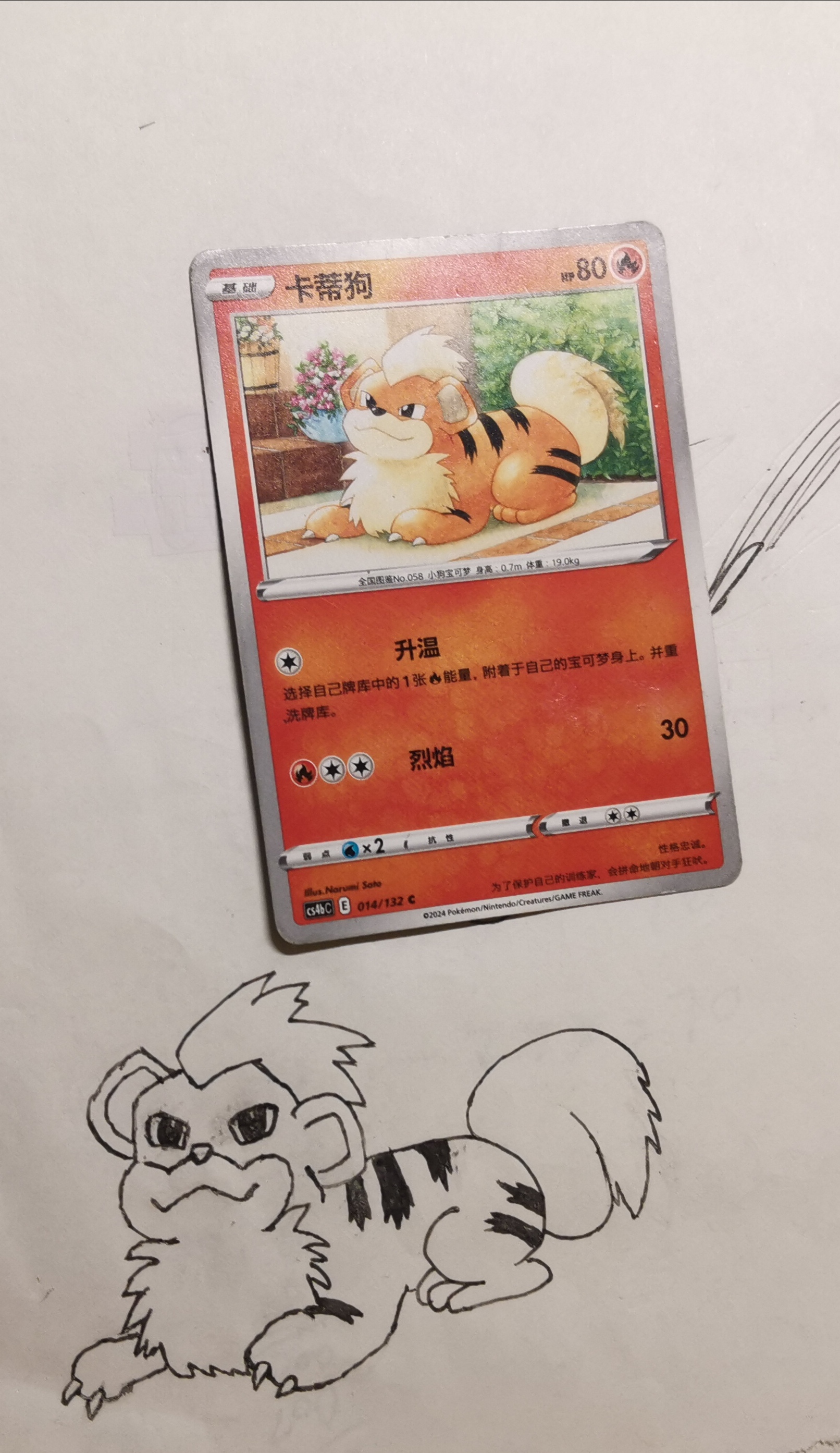 你们觉得我画的卡蒂狗怎么样?