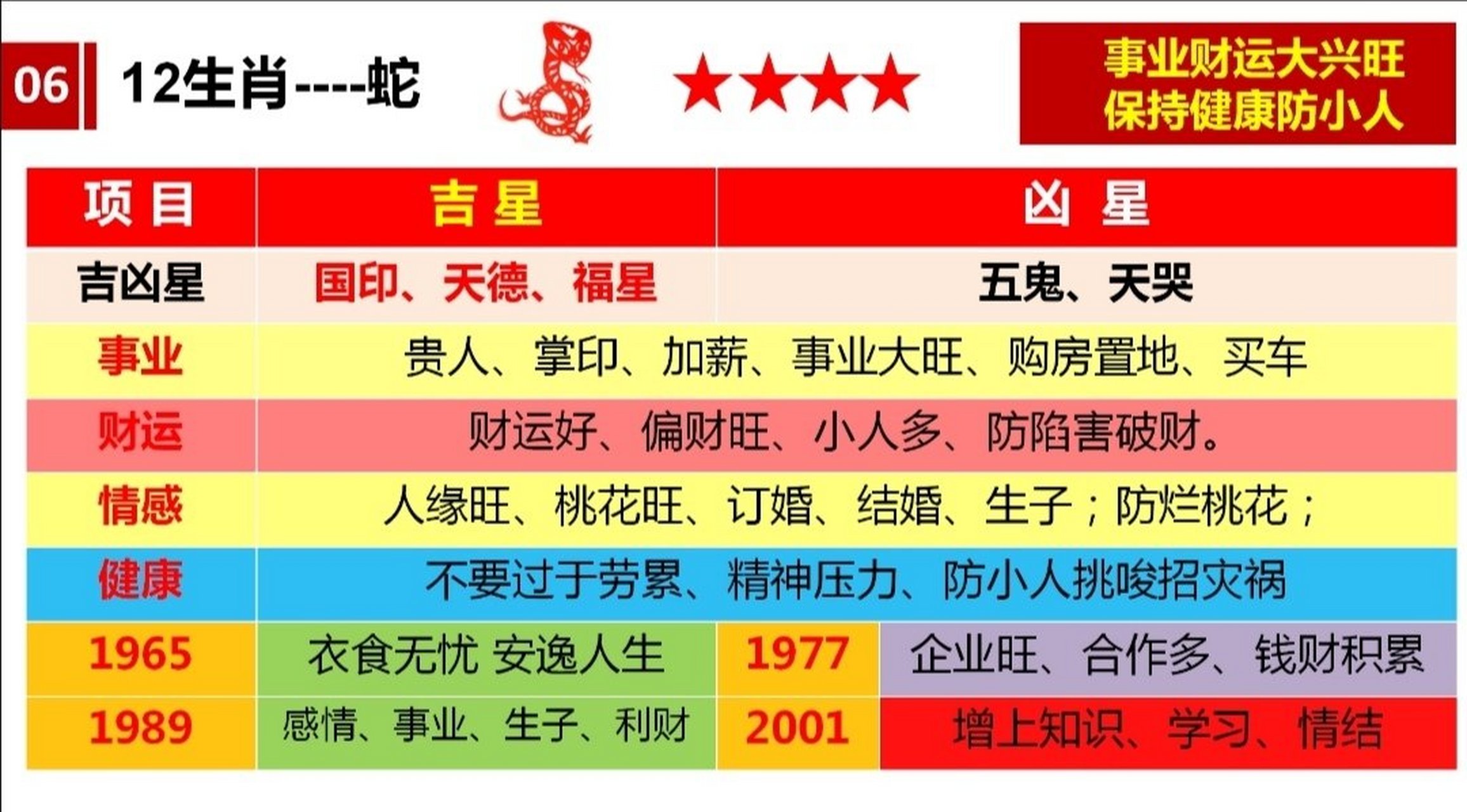 生肖蛇牛年逐月运势(蛇牛年的运势)