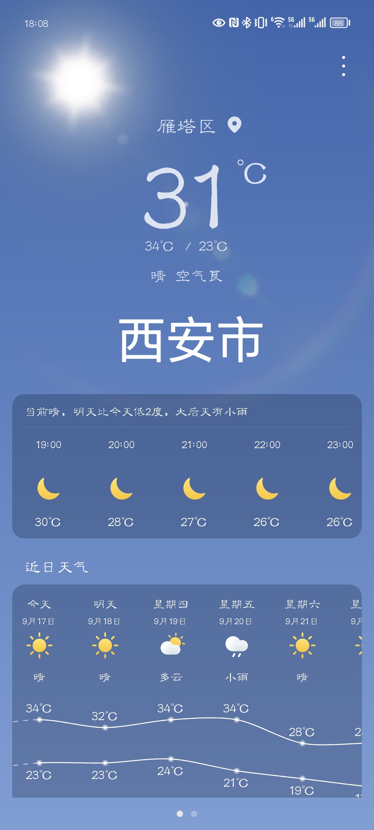 21号天气预报预报