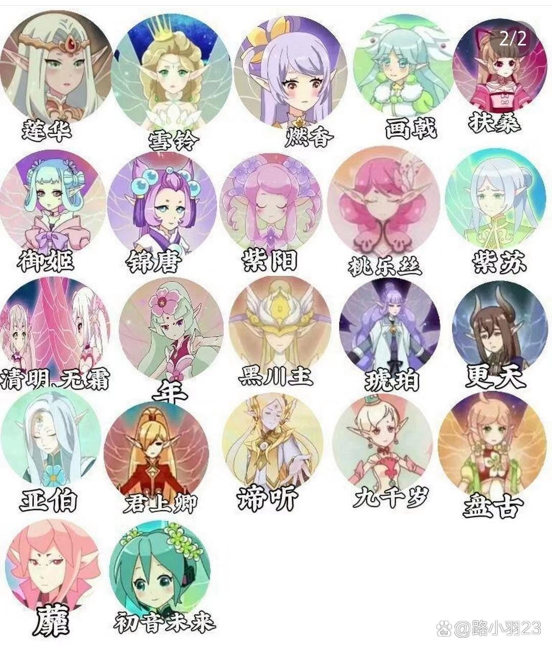 小花仙所有精灵王