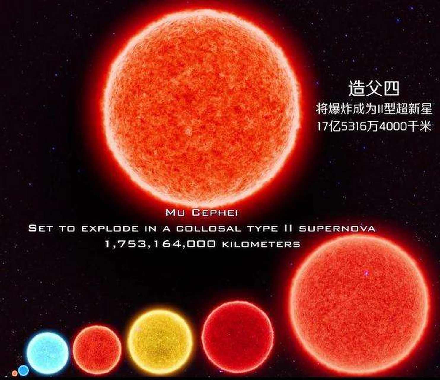 造父四:大的无法形容有什么用? 盾牌uy:就是.