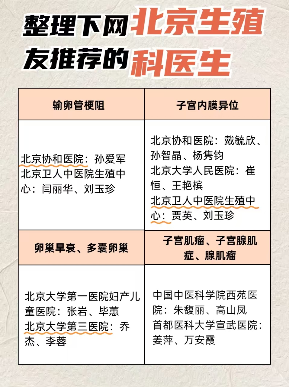 北京妇产医院医院的历史由来代挂陪诊就医的简单介绍