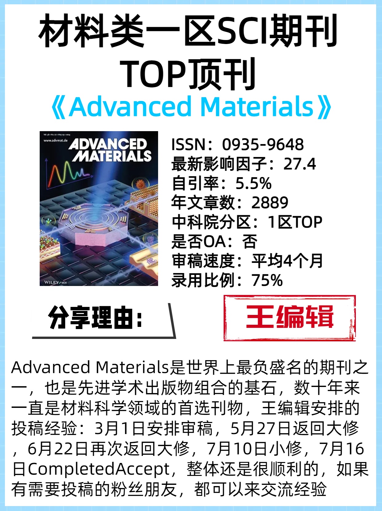 材料类sci一区top顶刊  期刊:advanced materials issn:0935