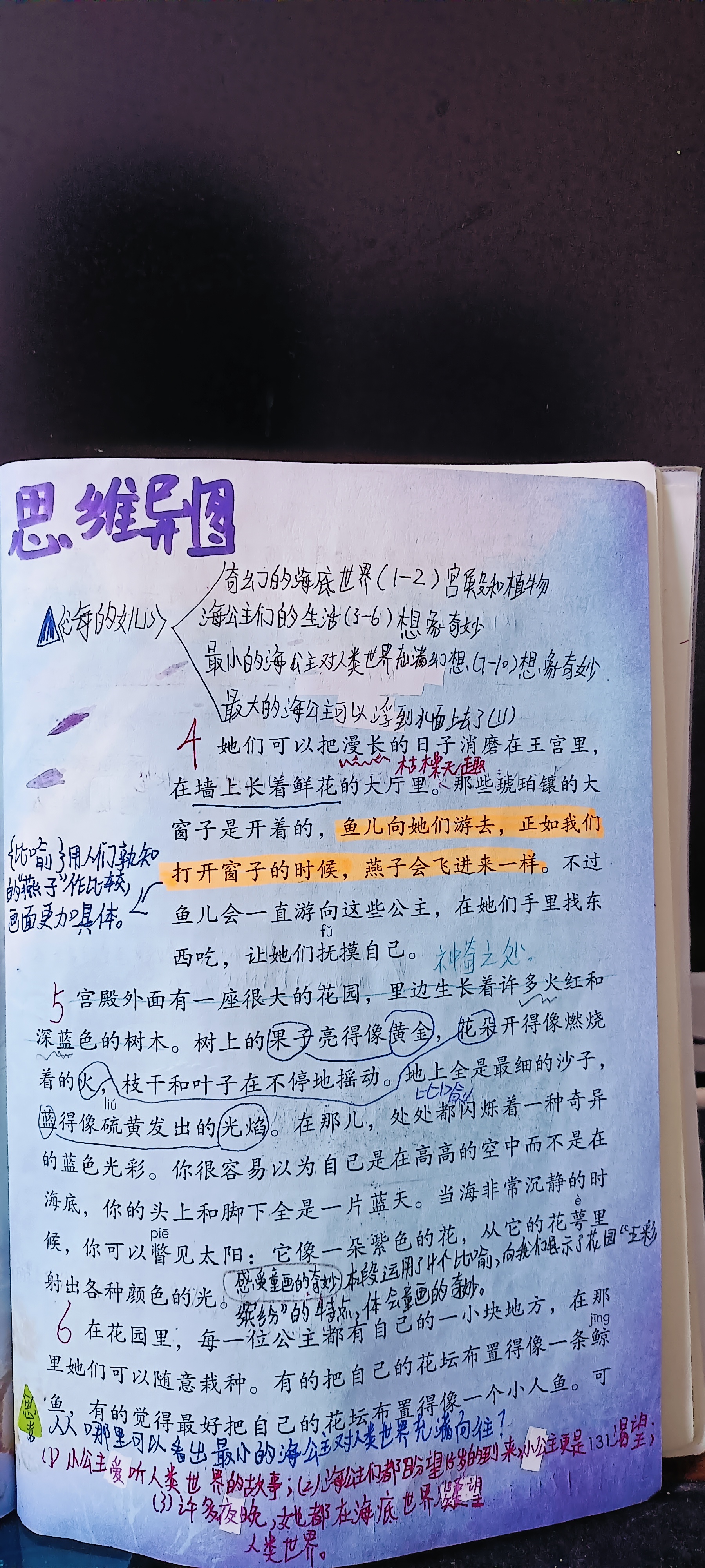 海的女儿笔记随堂图片