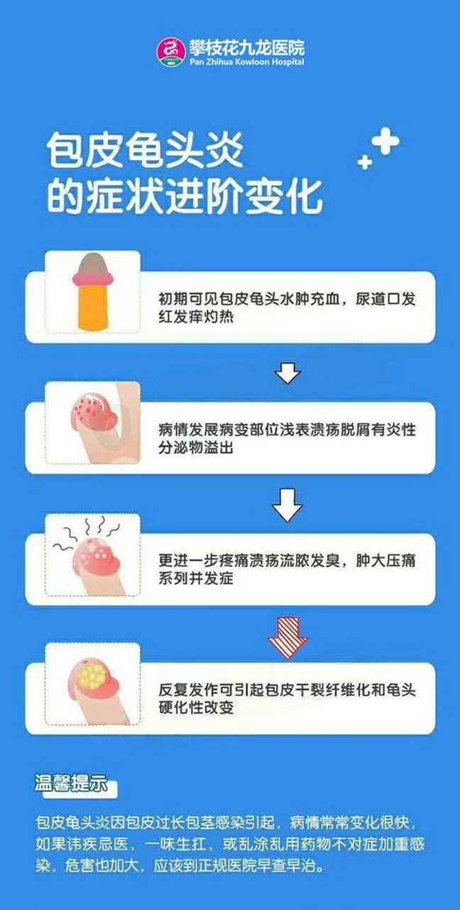 攀枝花九龙医院开课啦:秋冬包皮龟头炎发病率高,多数是由于细菌感染