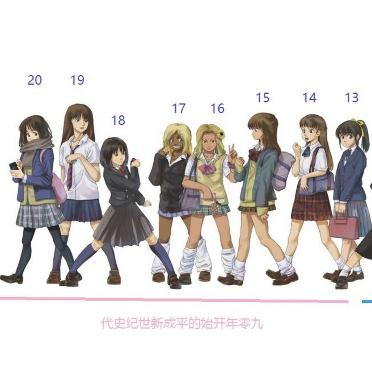 日本校服发展史!昭和时代vs平成时代你更喜欢哪个时代的校服[滑稽]