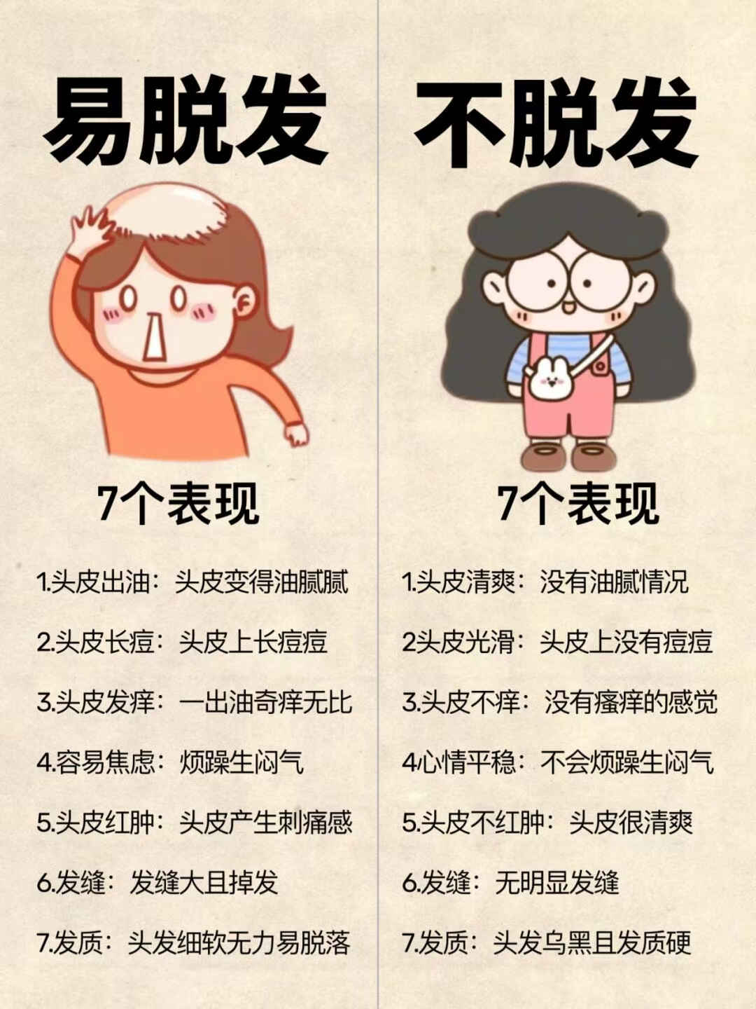 为什么头发一抓就掉很多怎么办为什么在线