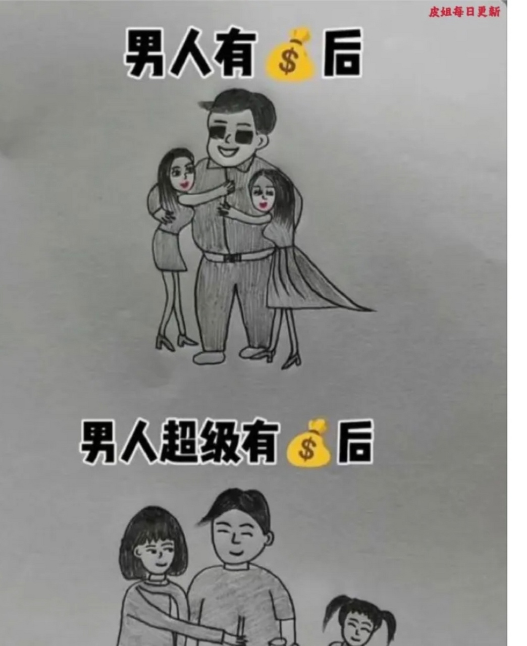 男人有钱就在外面左拥右抱,把家忘到脑后去,为什么超级有钱后,反而