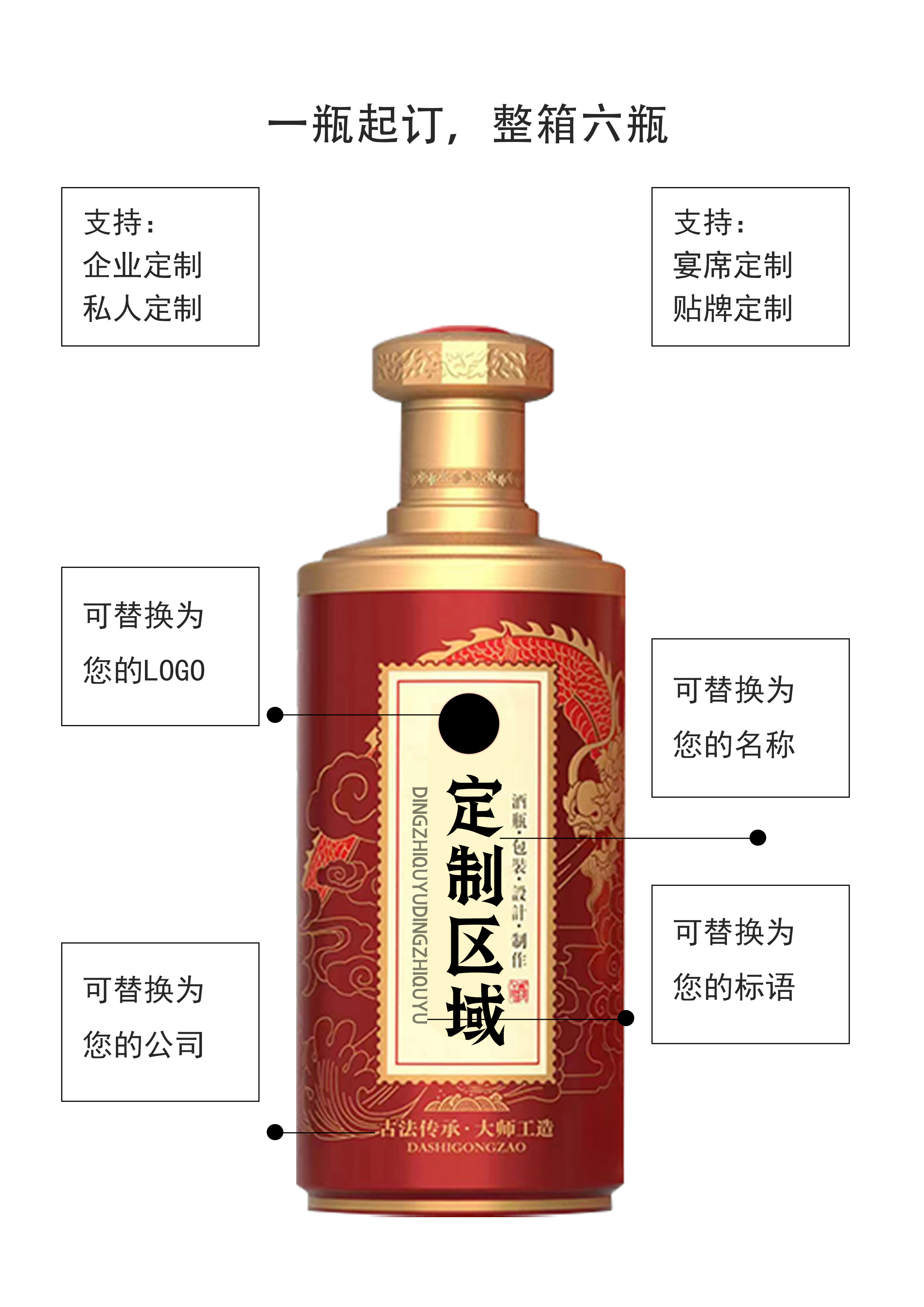 茅台酒瓶口设计结构图图片