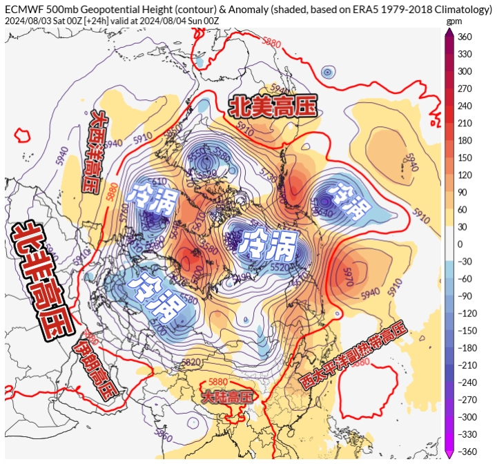 8月副热带高压加强西伸北抬,在副热带高压中心下沉气流控制下,导致