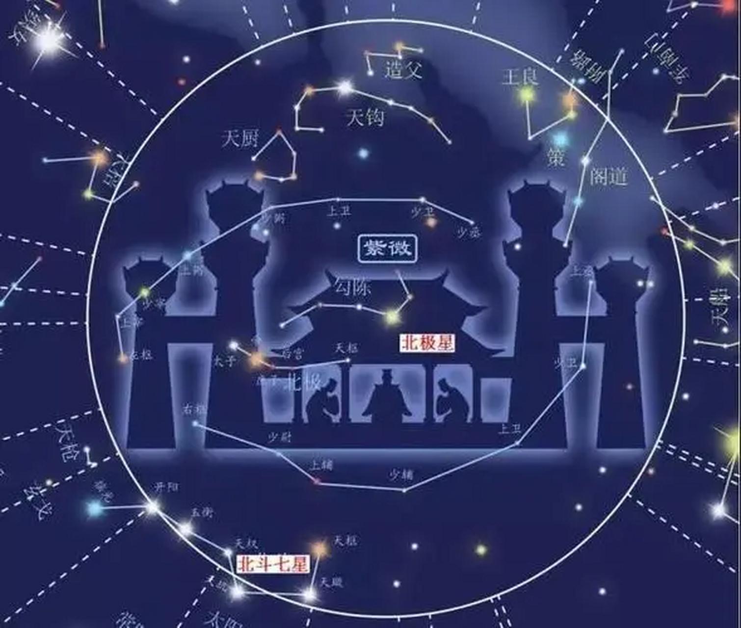 命局华盖孤克重，三步破局得自在