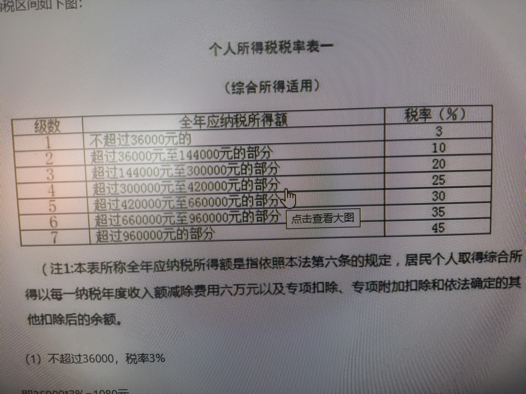 年收入50万交多少个人所得税 我百度了一下,有人说近8