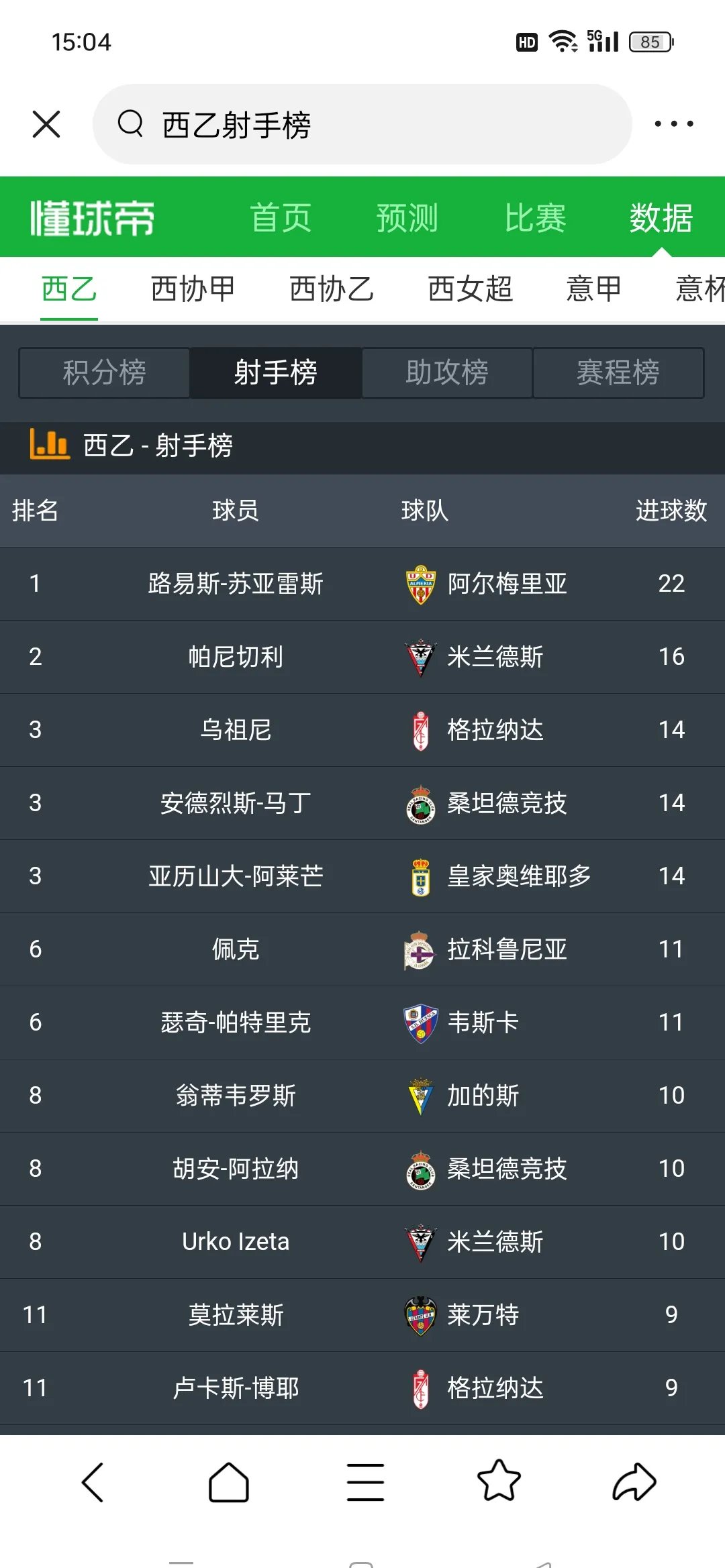 包含本赛季中超最佳外援TOP10的词条