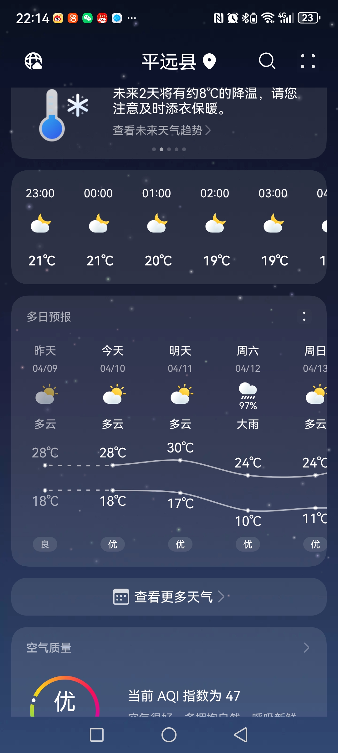 梅州市梅江区天气预报