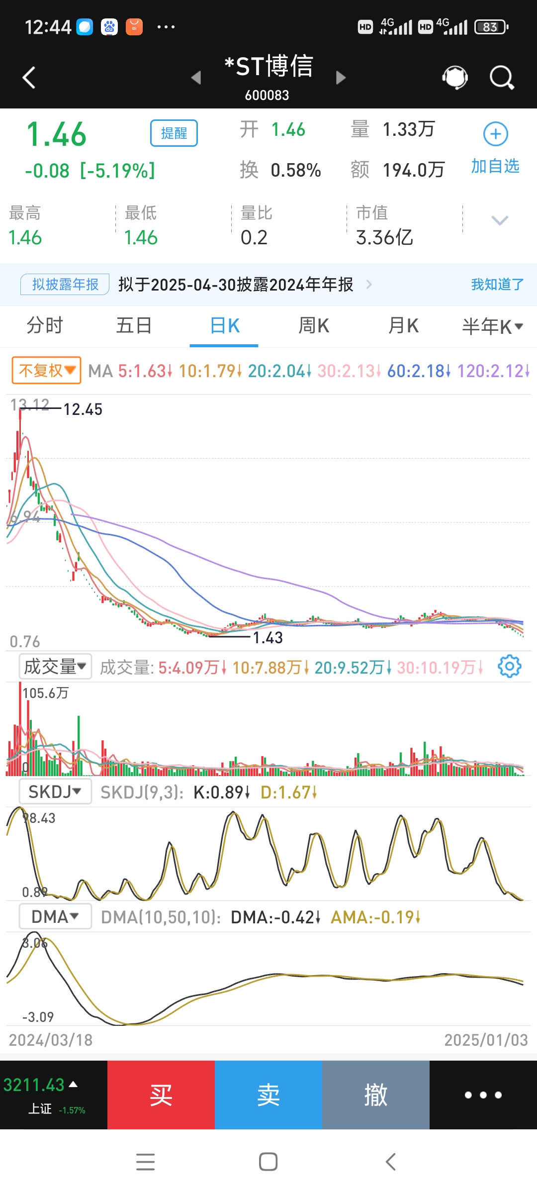 买了股票能退出来吗(买了股票能退出来吗怎么退)