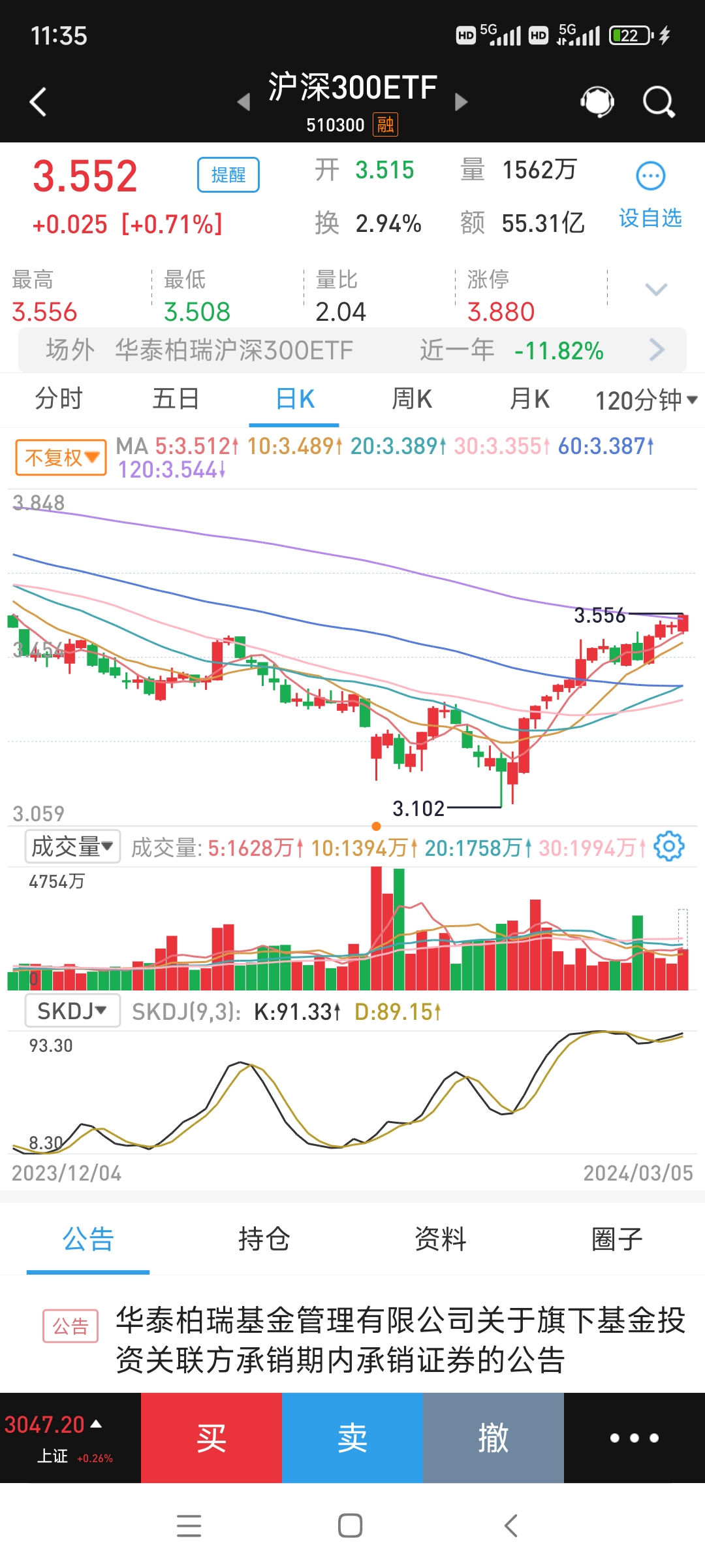创业板继续下跌的股票(创业板继续下跌的股票能买吗)