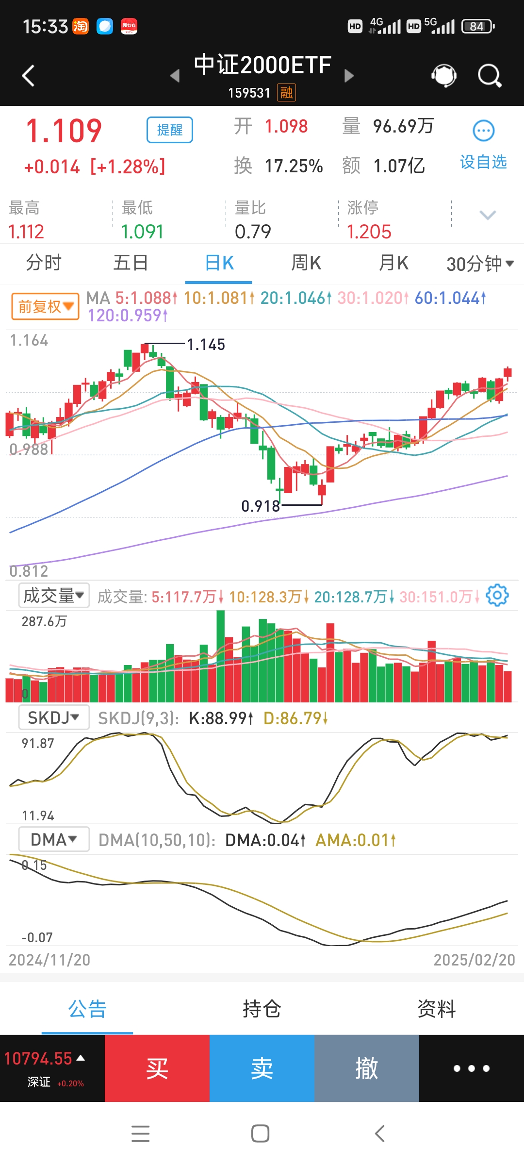 股票行情大盘软件