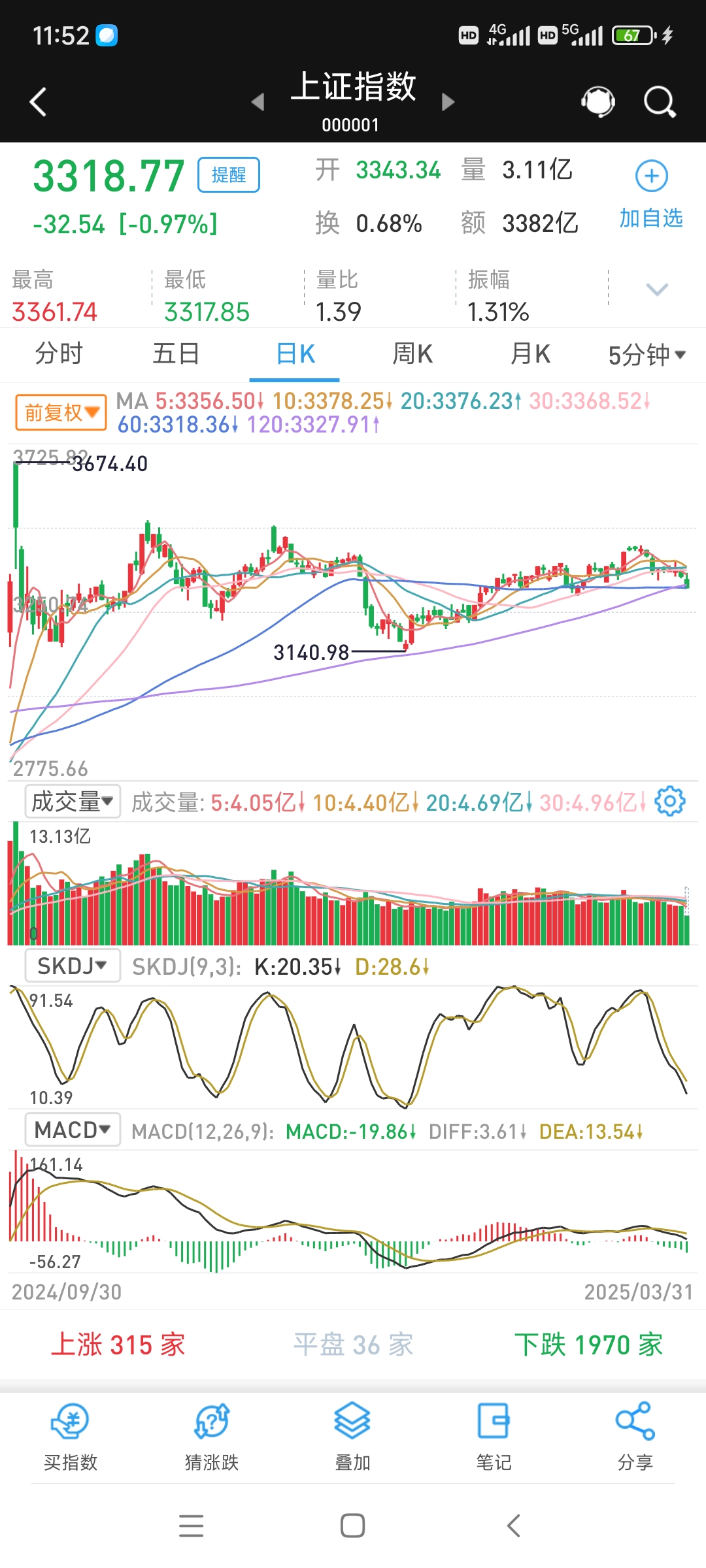 股票行情快报：中信银行（601998）5月7日主力资金净卖出407961万爱体育- 爱体育官方网站- 爱体育APP下载- 世界杯指定平台元