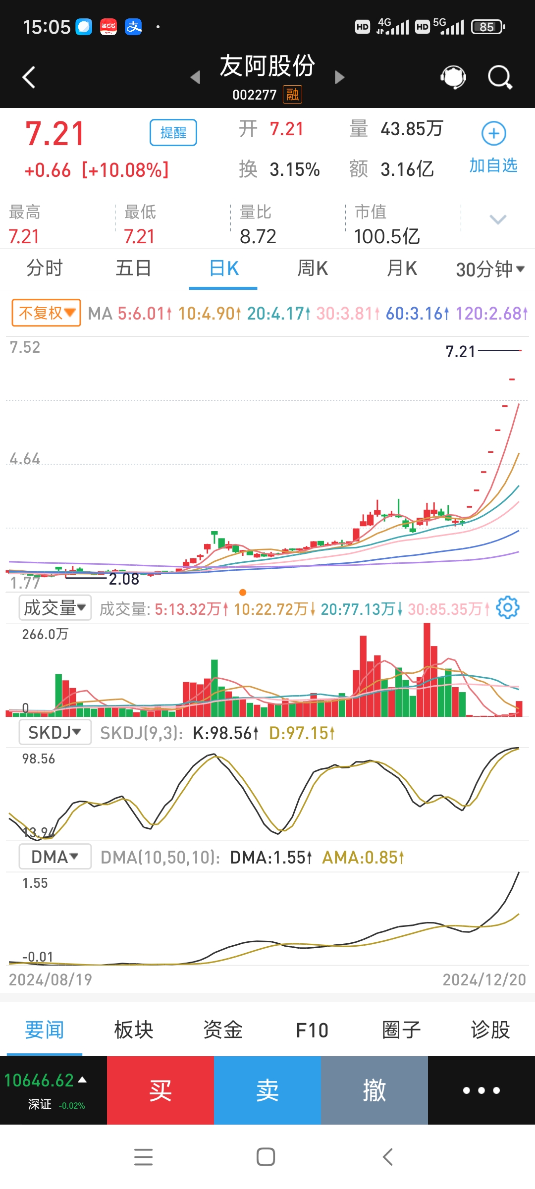 而且最近出现很多一板第二天或第三天出货的走执,接下来可能就是当天