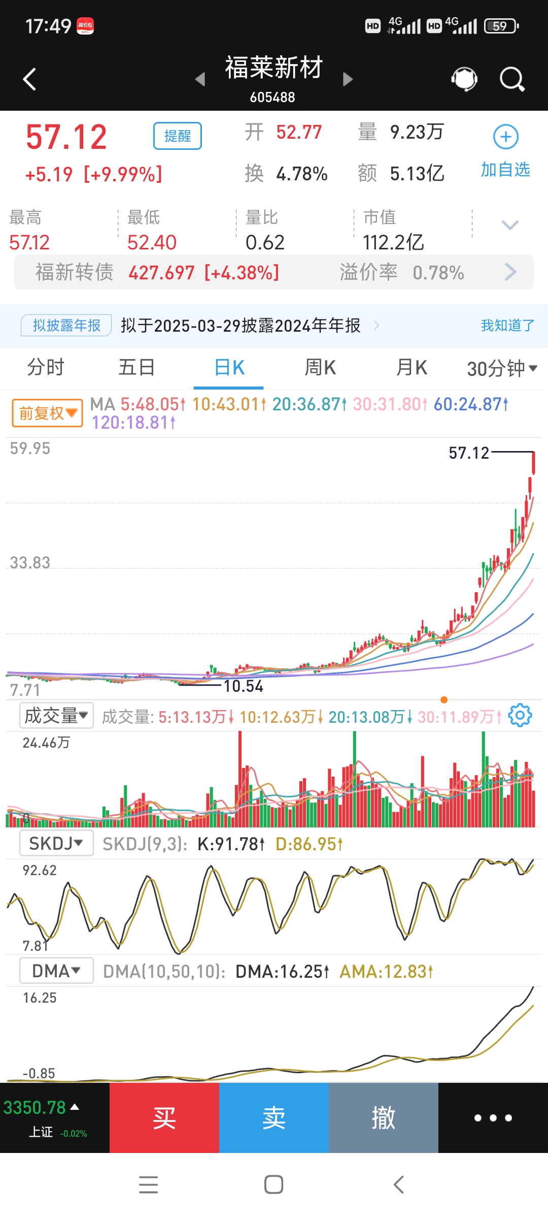 股市419魔咒每年跌幅（股市419魔咒是什么意思）《股市419魔咒是什么原因》