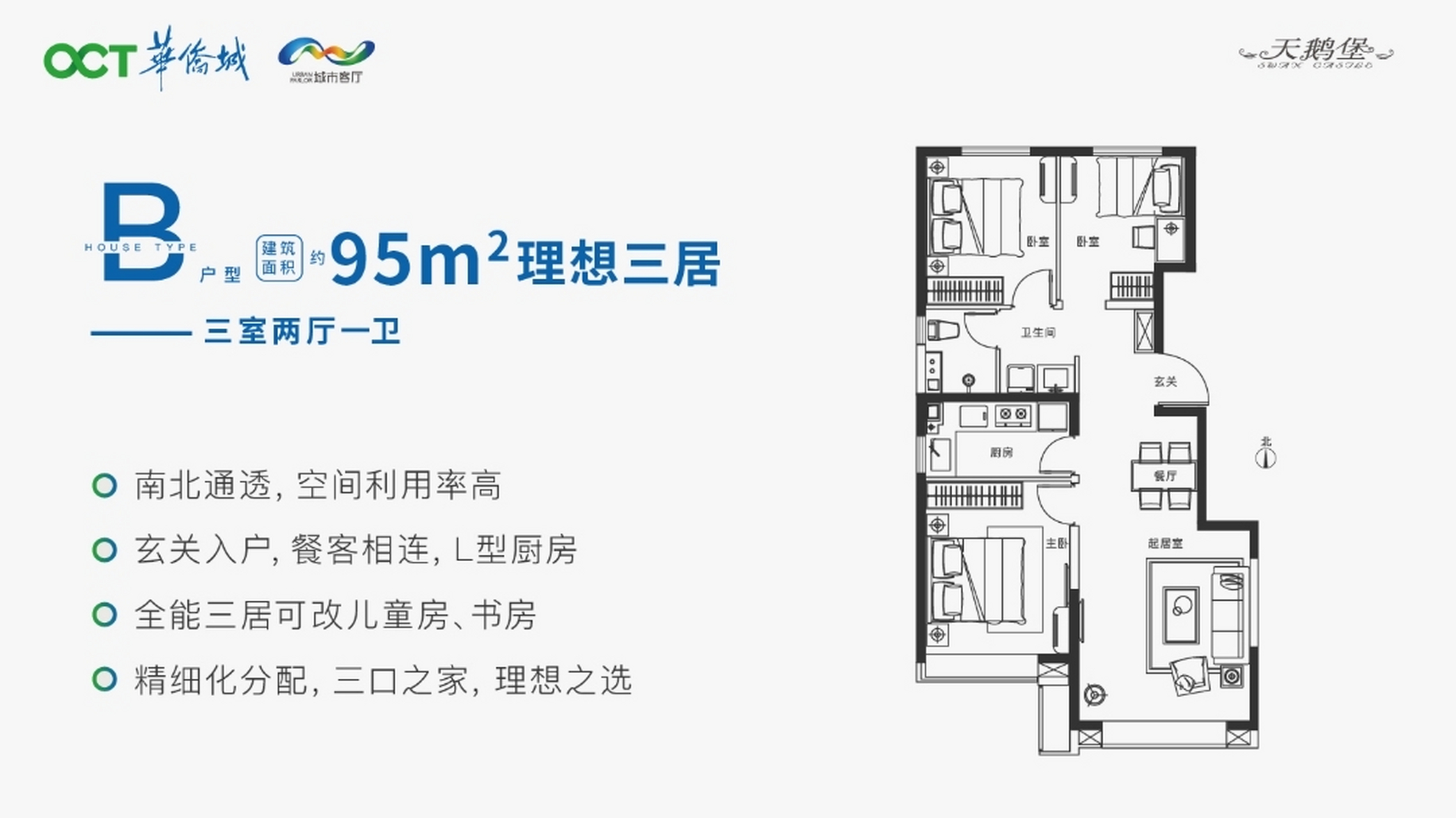 涿州华侨城,95平南北通透三居,明厨明卫