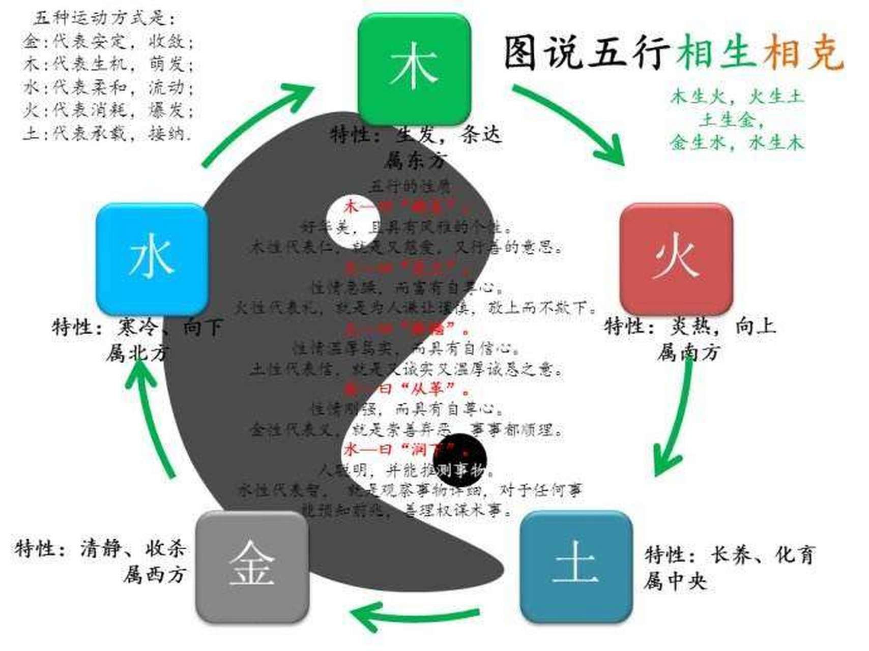 网站建设属于五行_(网站建设属于什么行业)