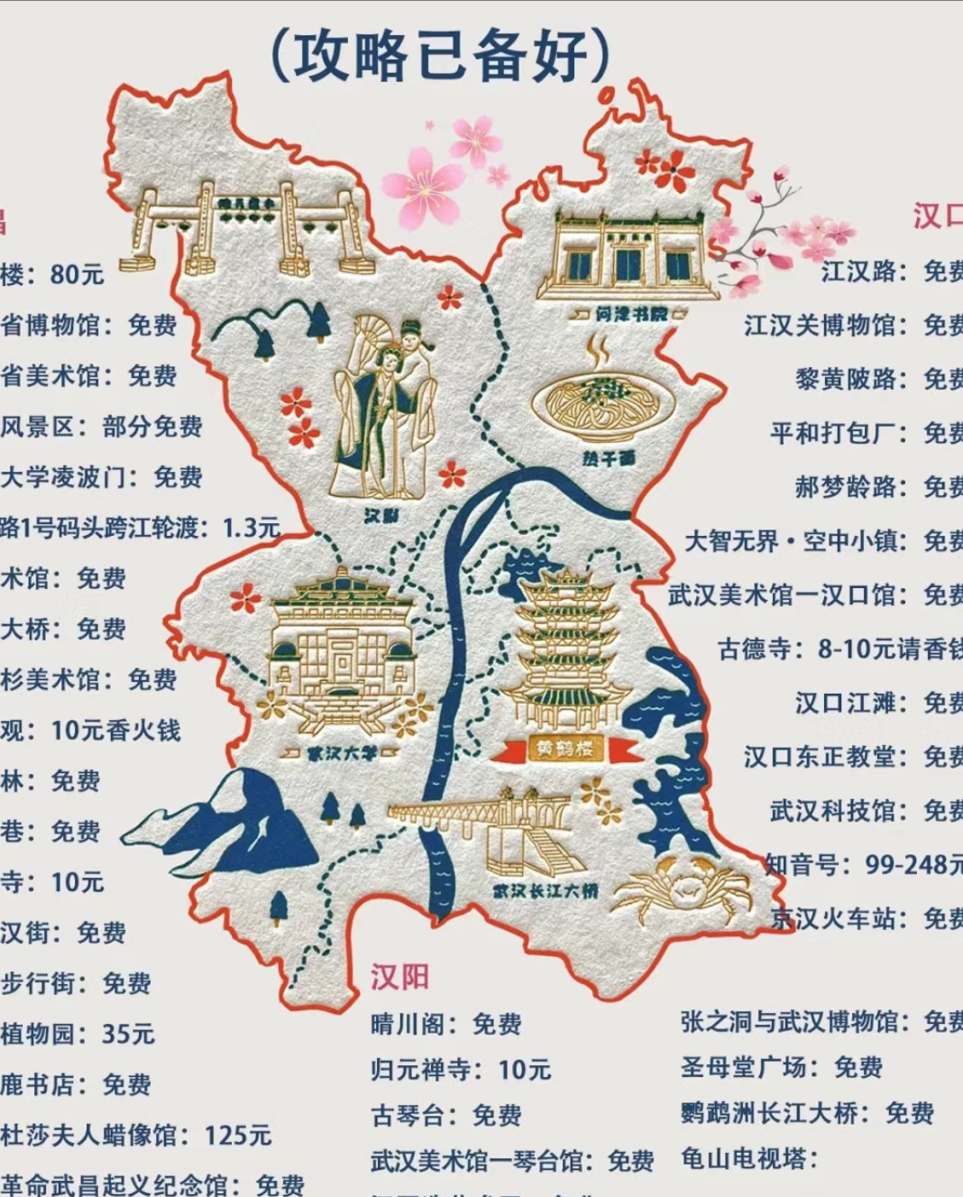 东湖樱花园,每年春天的樱花季,这里就会变成一个粉色的花海,仿佛置身