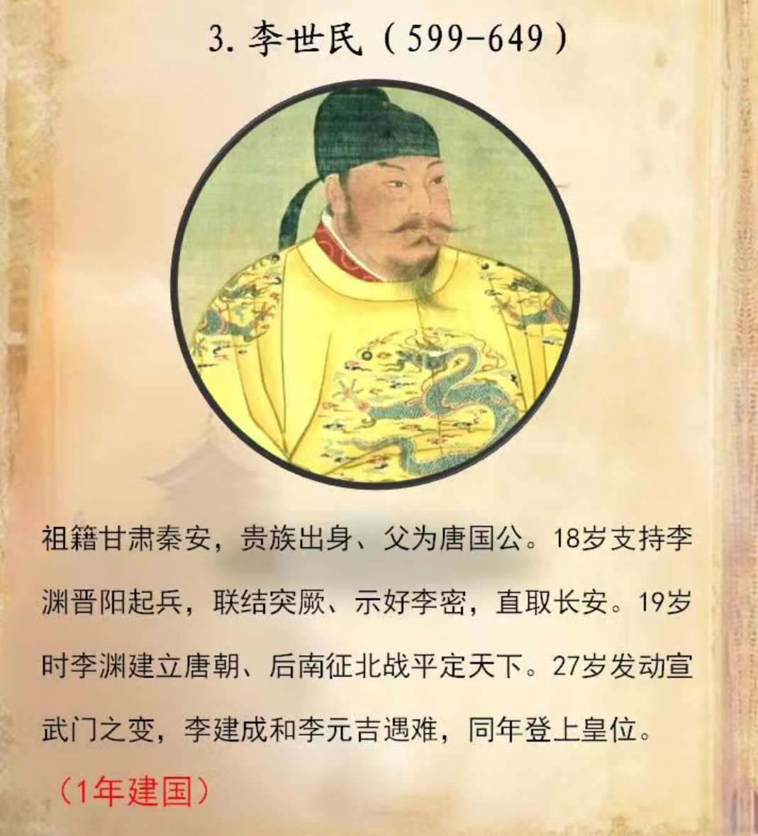 逆境中崛起:从古至今的创业传奇  在探索历史深处