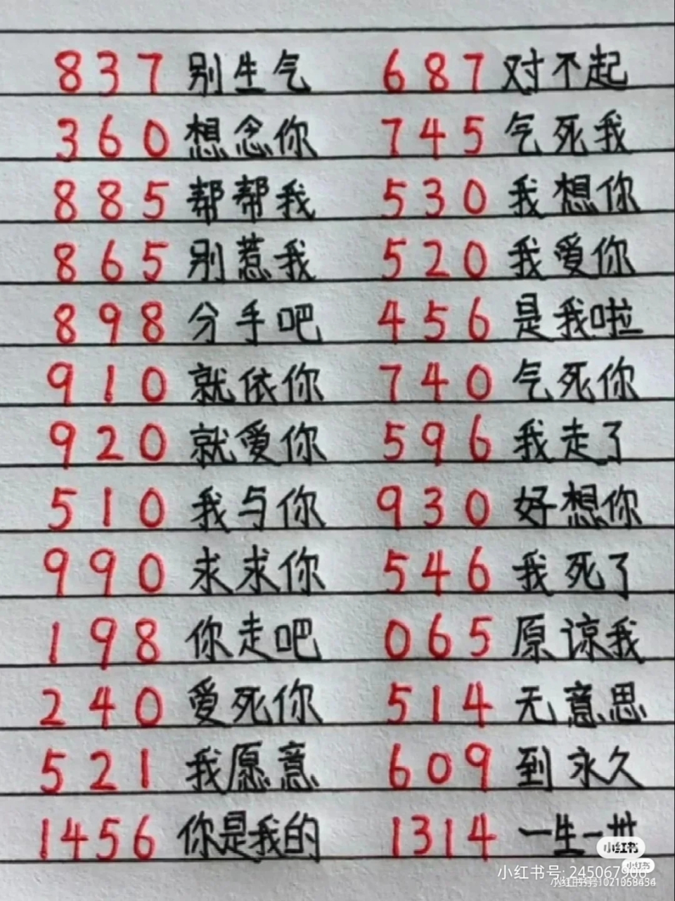 一起用数字说话