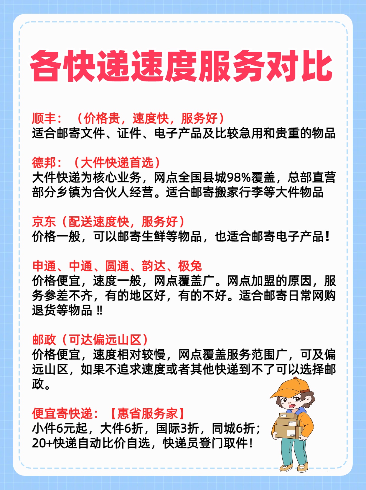 快递寄什么物流最划算便宜（快递寄什么物流最划算便宜的） 快递寄什么物流最划算自制
（快递寄什么物流最划算自制
的）《自己寄快递哪个便宜》 物流快递