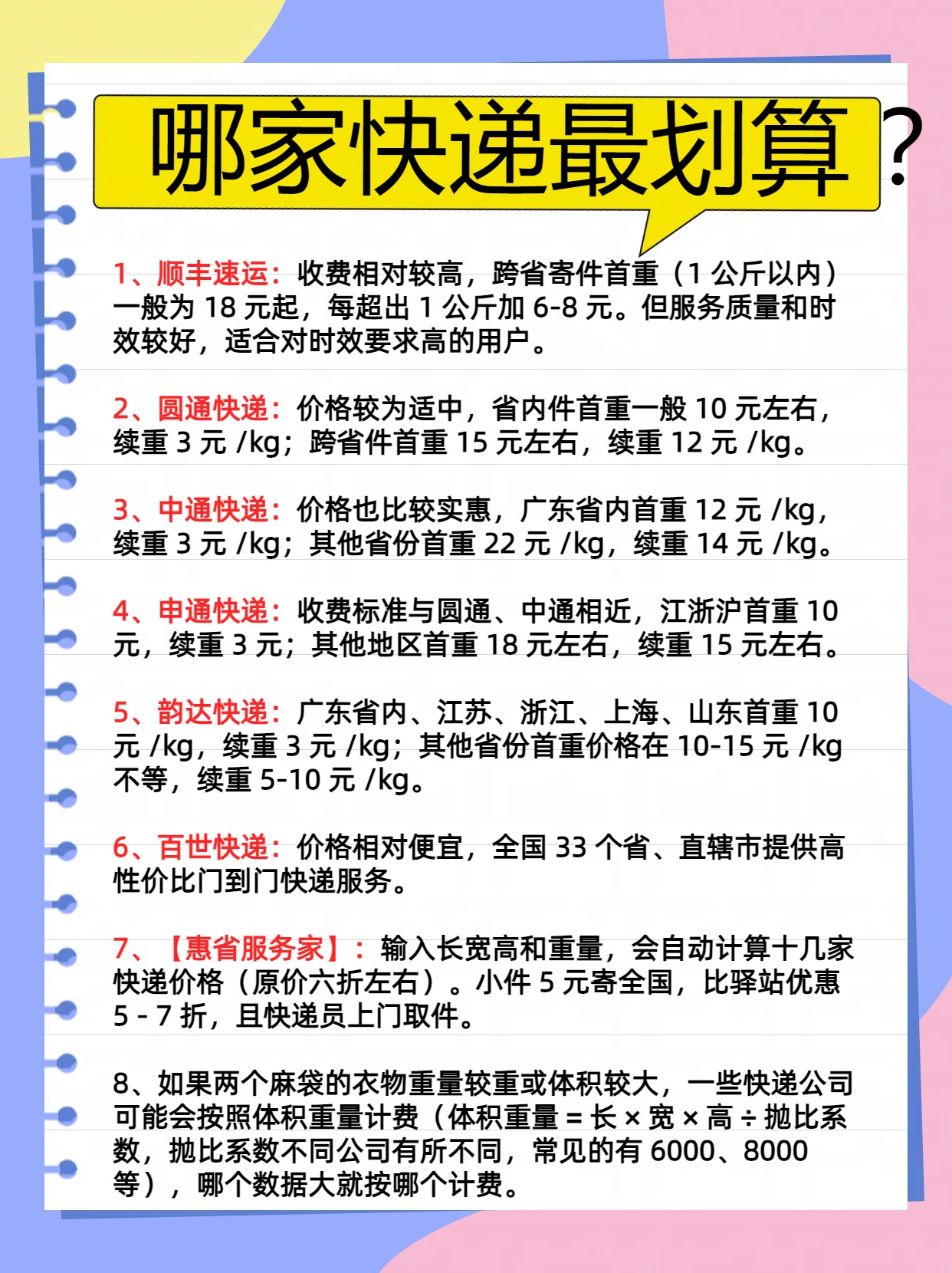 开快递店需要什么条件和手续费（开快递店需要什么条件和手续费呢） 开快递店必要
什么条件和手续费（开快递店必要
什么条件和手续费呢） 物流快递