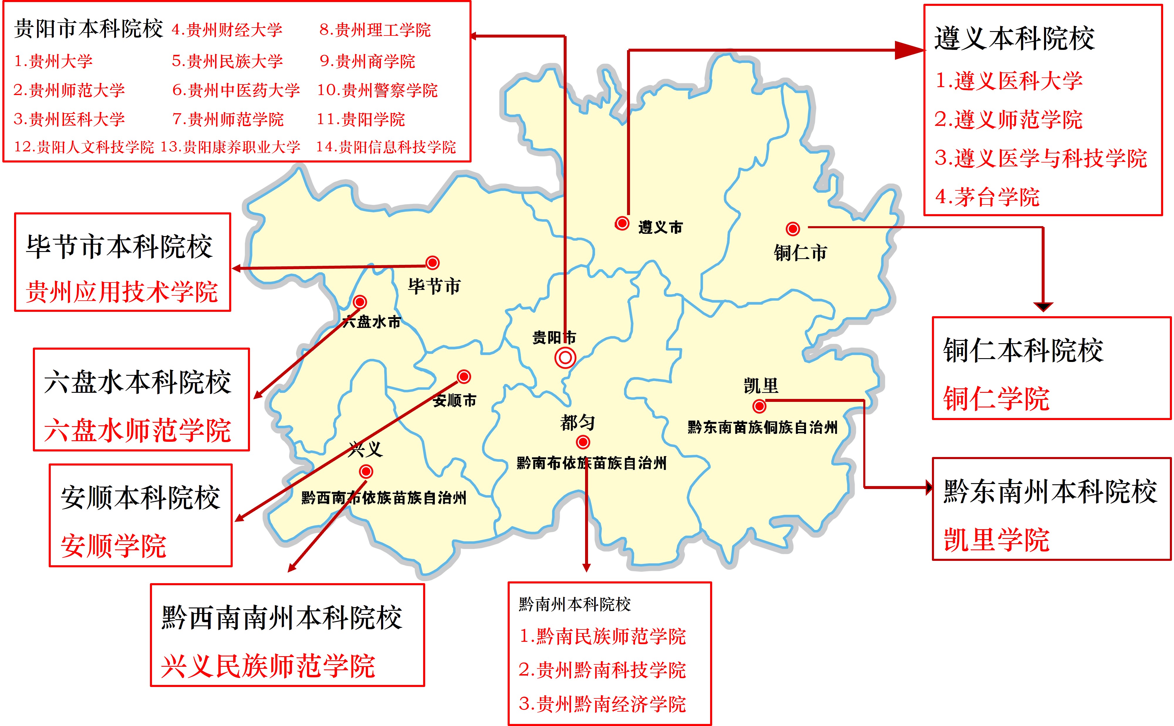 贵州省普通本科院校分布