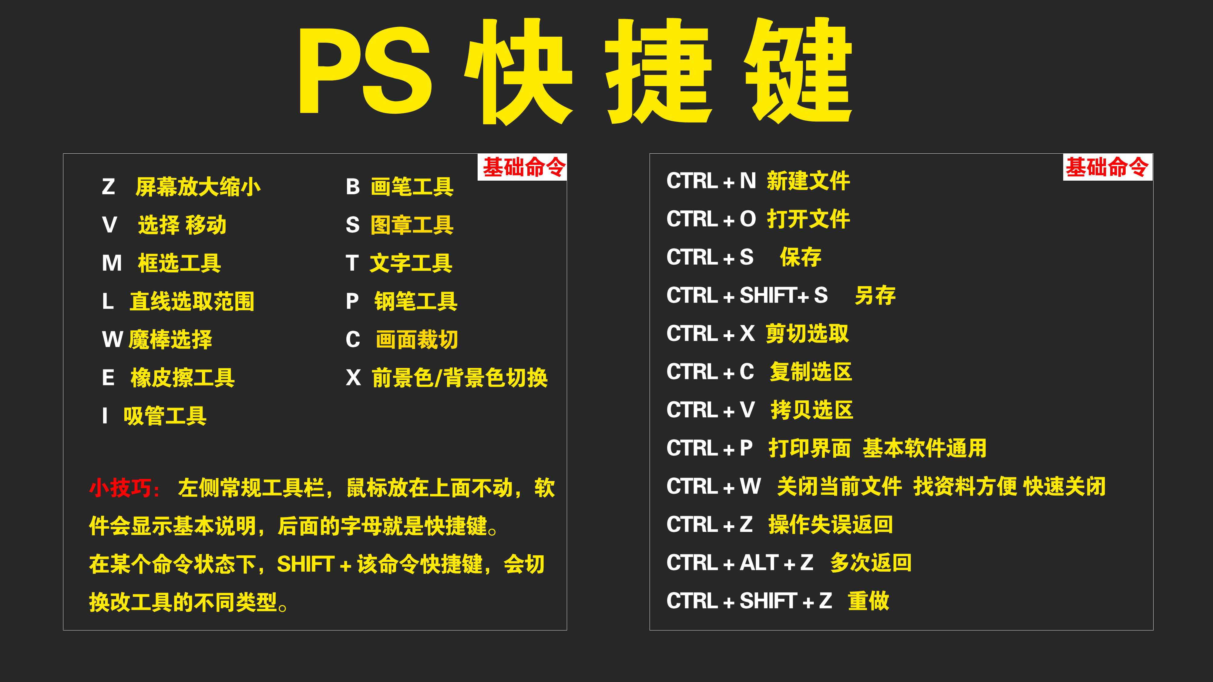 ps快捷键帮助你更快地操作ps软件.常规工具栏的快捷键有助于快速操作.