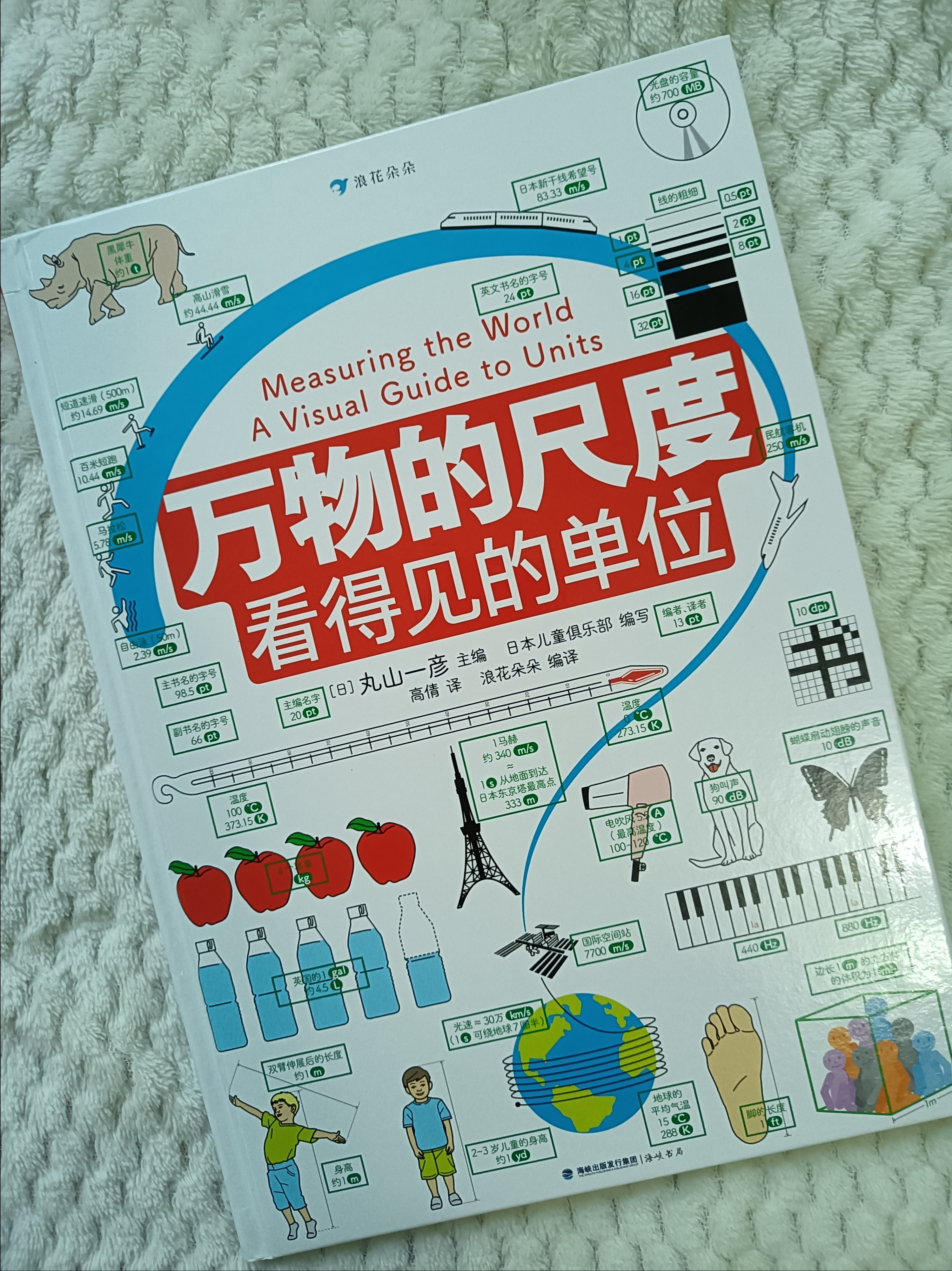 直观理解世界,思维大飞跃  【奇妙探险:趣味知识里的大世界】  嘿