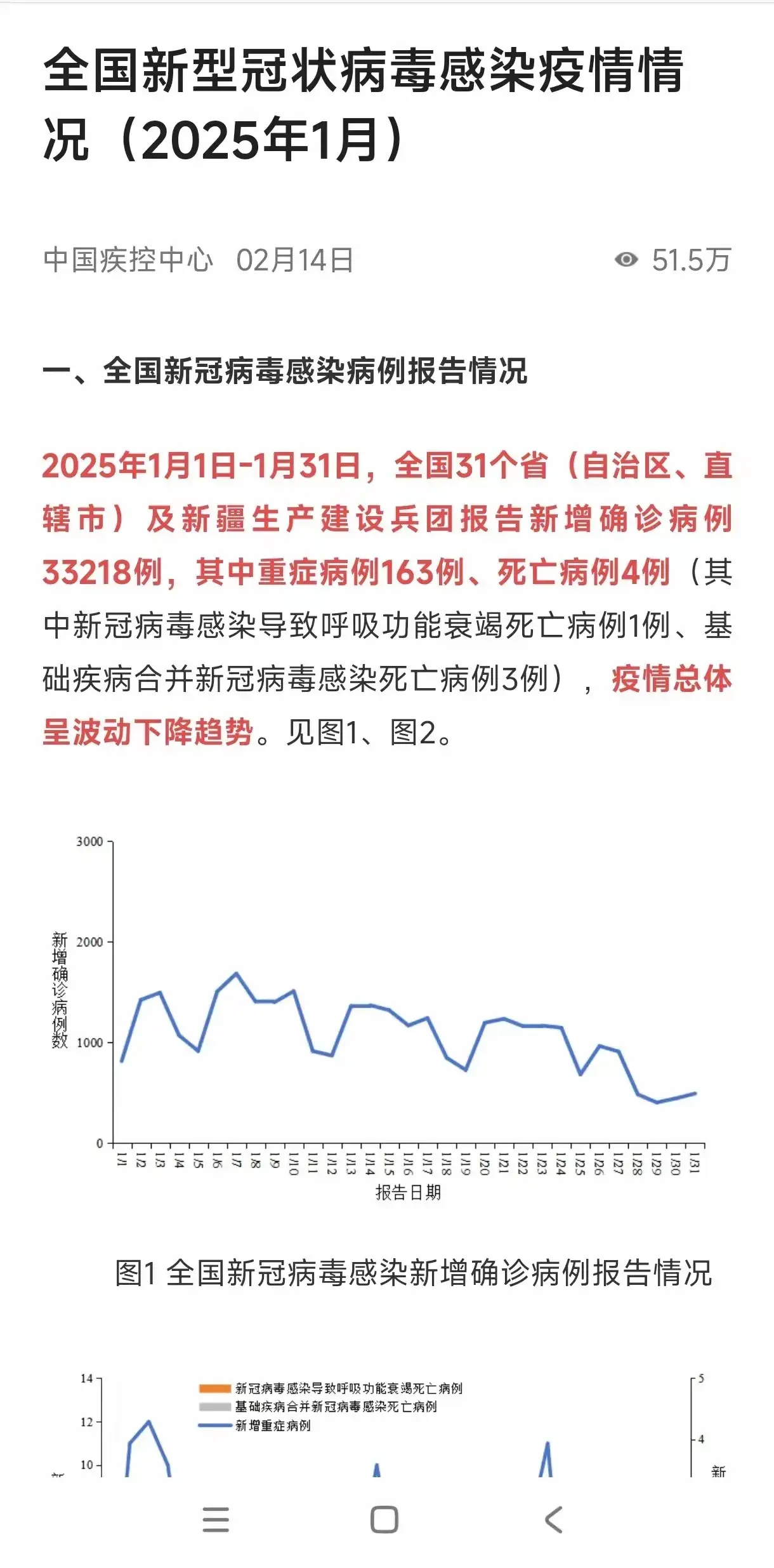 近期新闻评论300字疫情(最近新闻短评300字关于疫情)